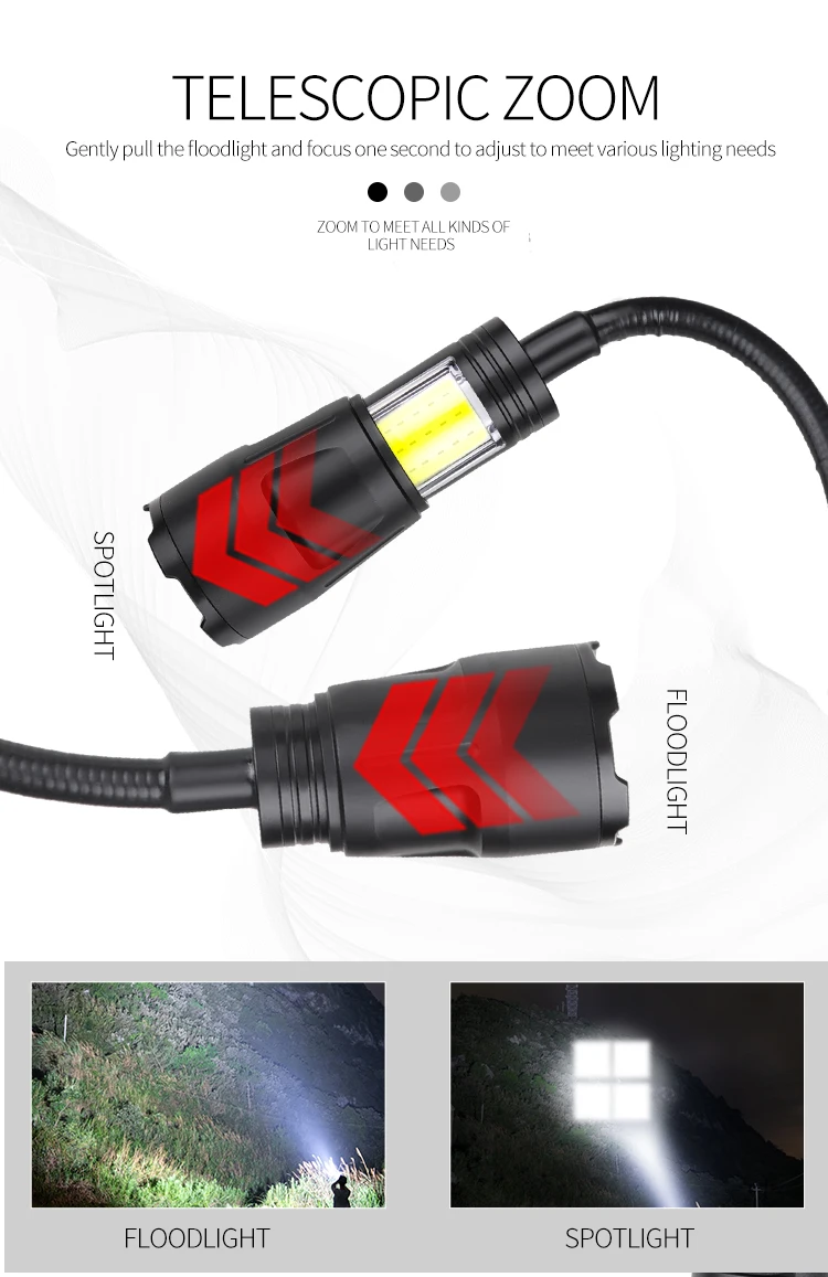 USB Rechargeable XHP50 LED Fla - đánh giá và giá Power Outage Light
