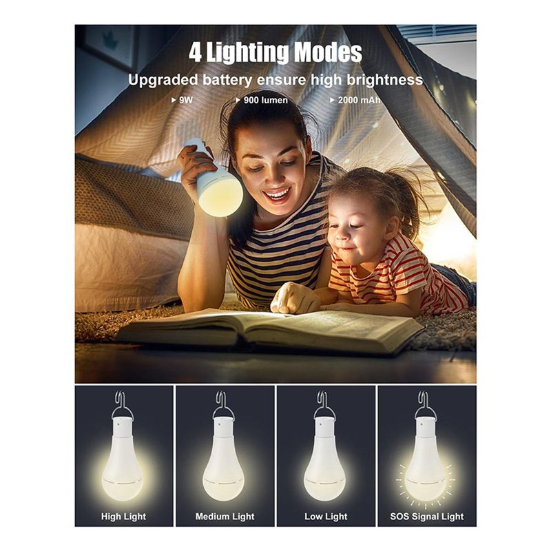 B03C-USB Rechargeable Light Bu - đánh giá và giá Power Outage Light