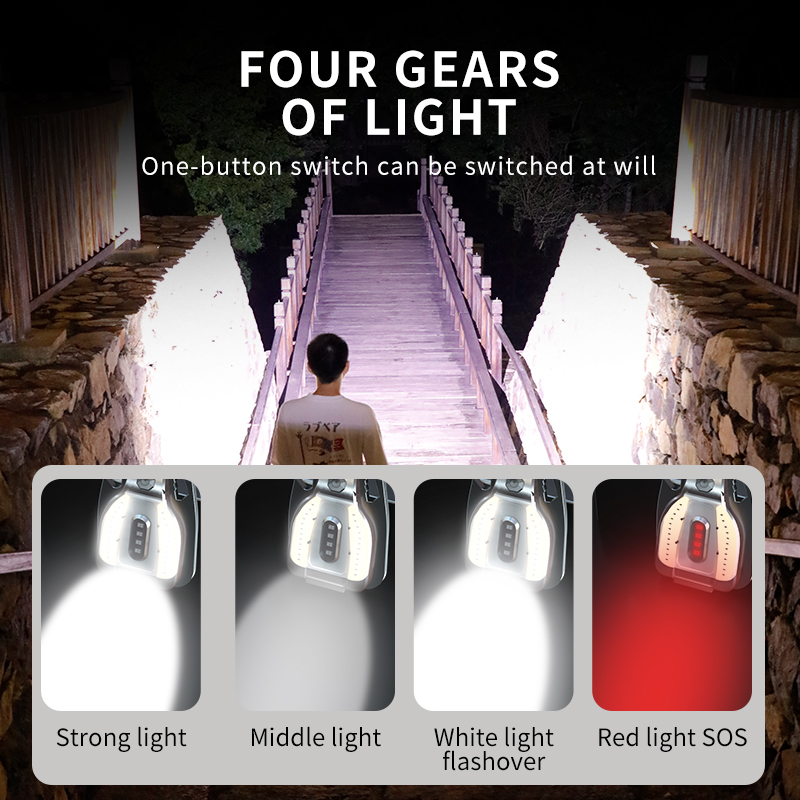 Warsun G2 Keychain Flashlight  - đánh giá và giá Power Outage Light